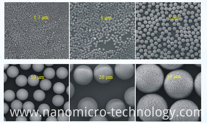 Silica Gel for Chromatography Silica Gel for Chromatography